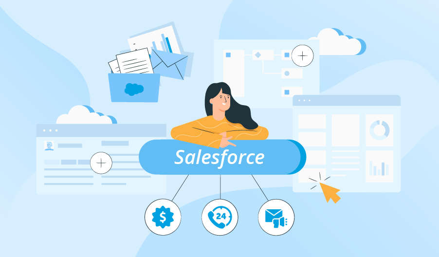 sales force image | Ultra Addons for Contact Form 7